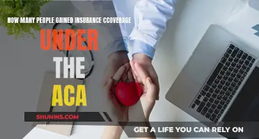 ACA Insurance Coverage Expansion