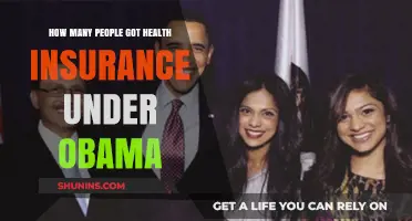 Obama's Healthcare Legacy: Millions Gained Insurance Coverage Under ACA