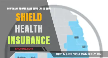 Blue Cross Blue Shield Coverage: How Many Americans Are Insured?