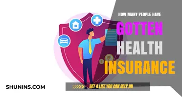 Health Insurance Coverage: Tracking the Number of Insured Individuals