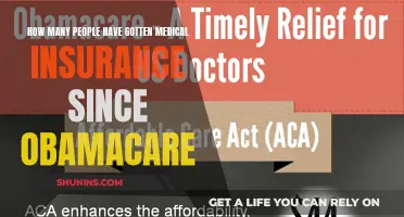 Obamacare's Impact: Millions Gain Medical Insurance Coverage