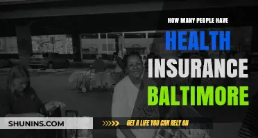 Baltimore Health Insurance Coverage: How Many Residents Are Protected?