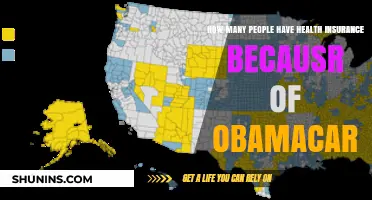 Obamacare's Impact: Millions Gaining Health Insurance Coverage Nationwide