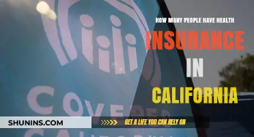 California's Health Insurance Coverage: How Many Residents Are Protected?