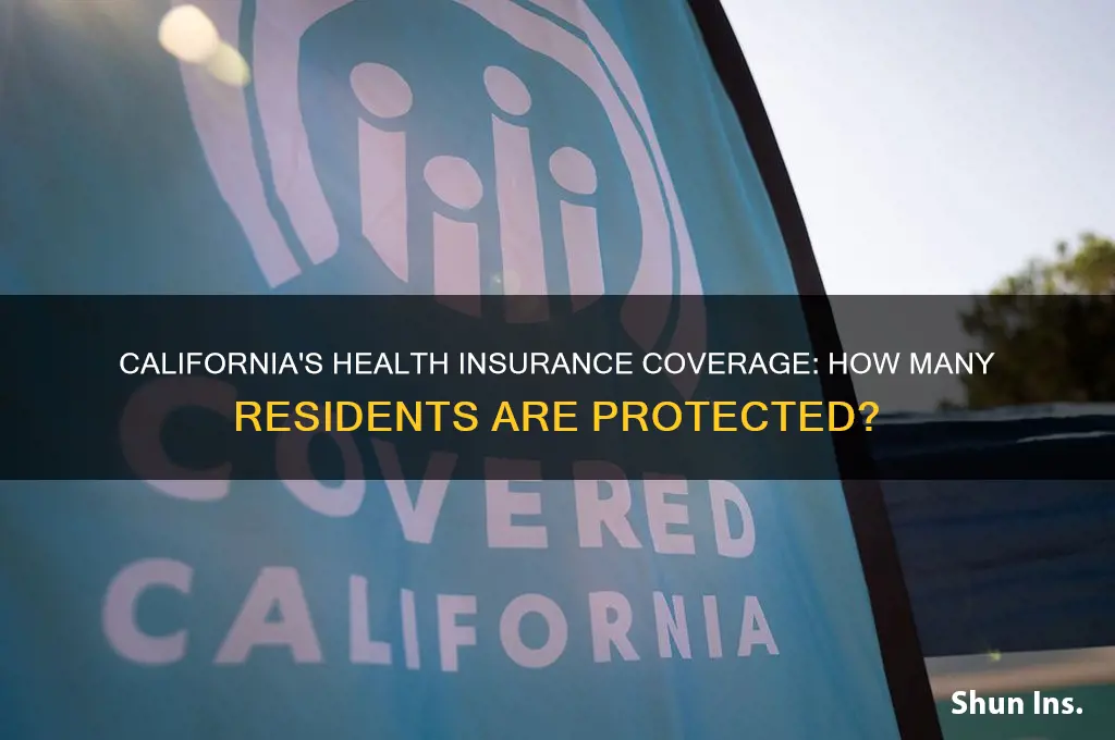 how many people have health insurance in california
