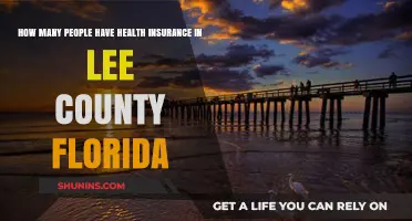 Health Insurance Coverage in Lee County, Florida: Current Statistics and Trends
