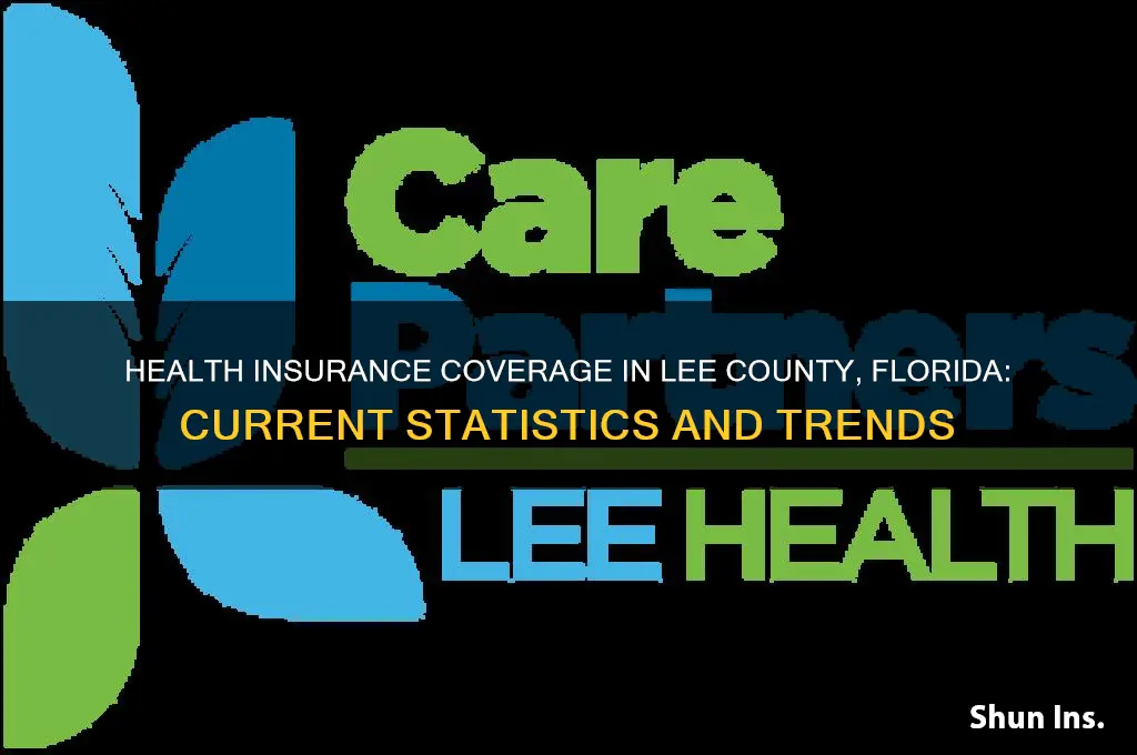 how many people have health insurance in lee county florida