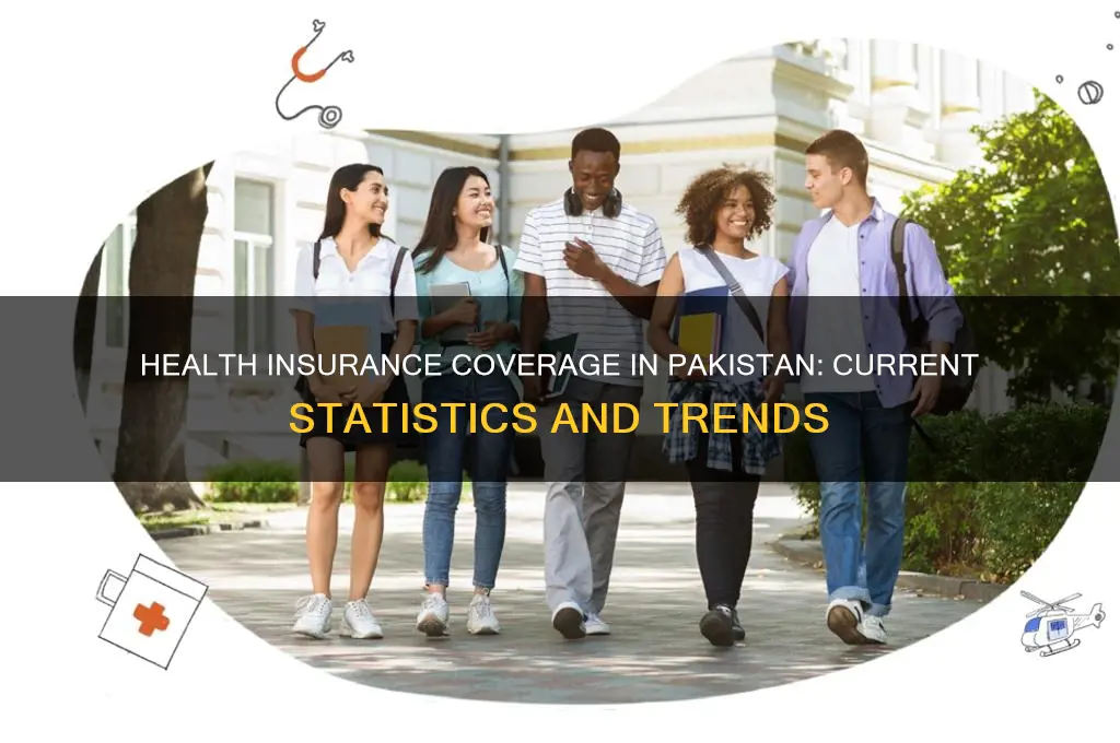 how many people have health insurance in pakistan