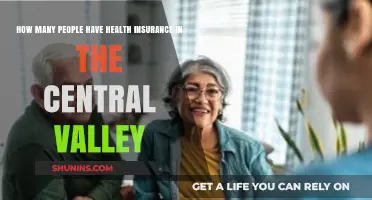 Central Valley Health Insurance Coverage: Who's Protected and Who's Not?