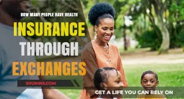 Understanding Health Insurance Coverage: Exchange Enrollment Numbers Explained
