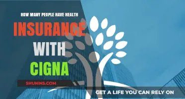Cigna Health Insurance Coverage: How Many People Are Insured?