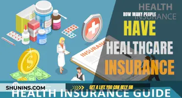 Healthcare Insurance: Who's Covered?