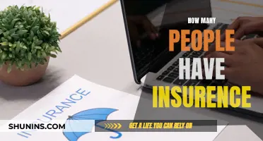 Insured: Who Has Coverage?