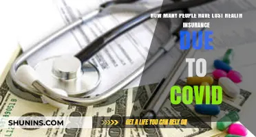 COVID-19's Impact: Rising Health Insurance Losses Amid the Pandemic