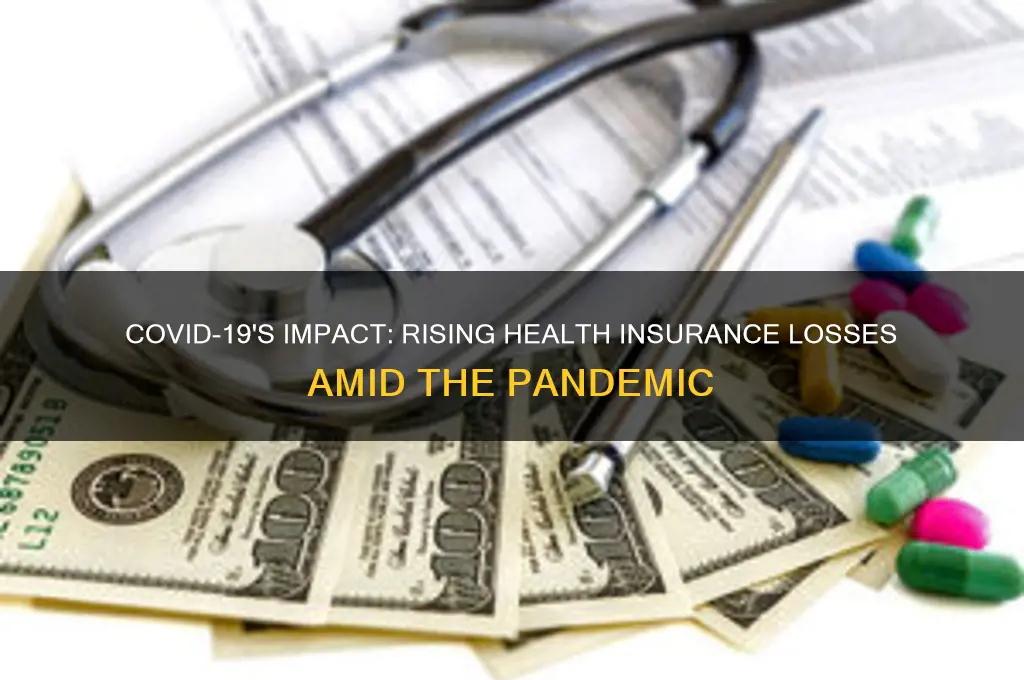 how many people have lost health insurance due to covid