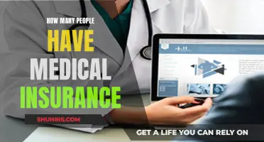 Medical Insurance: Who's Covered and Who's Not?