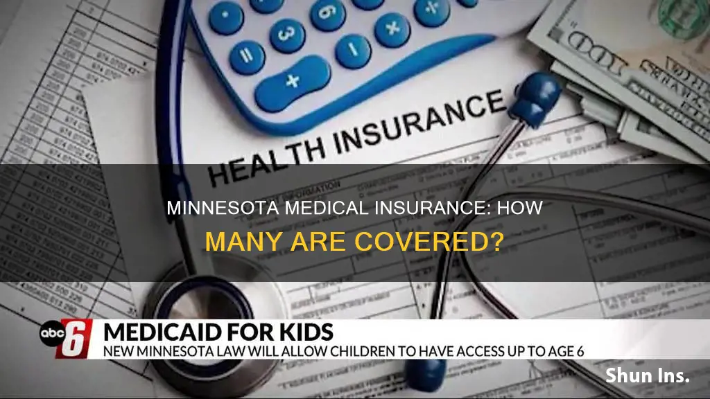 how many people have minnesota medical insurance
