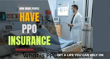 PPO Insurance: How Many Americans?