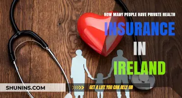 Private Health Insurance in Ireland: Coverage and Statistics Explained