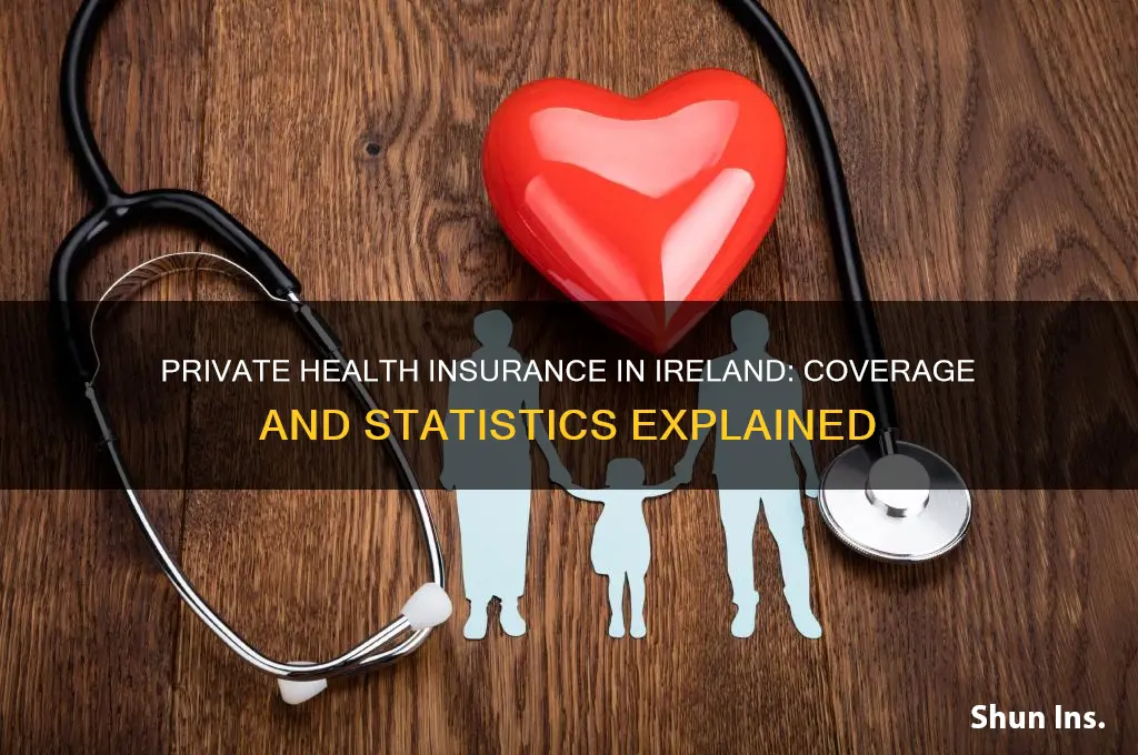 how many people have private health insurance in ireland