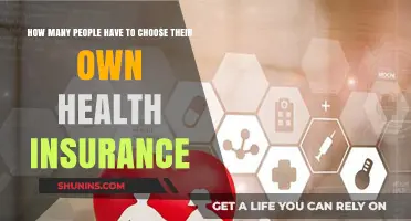 Navigating Individual Health Insurance: How Many Choose Their Own Coverage?