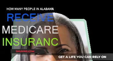 Alabama's Medicare Insurance Recipients: How Many?