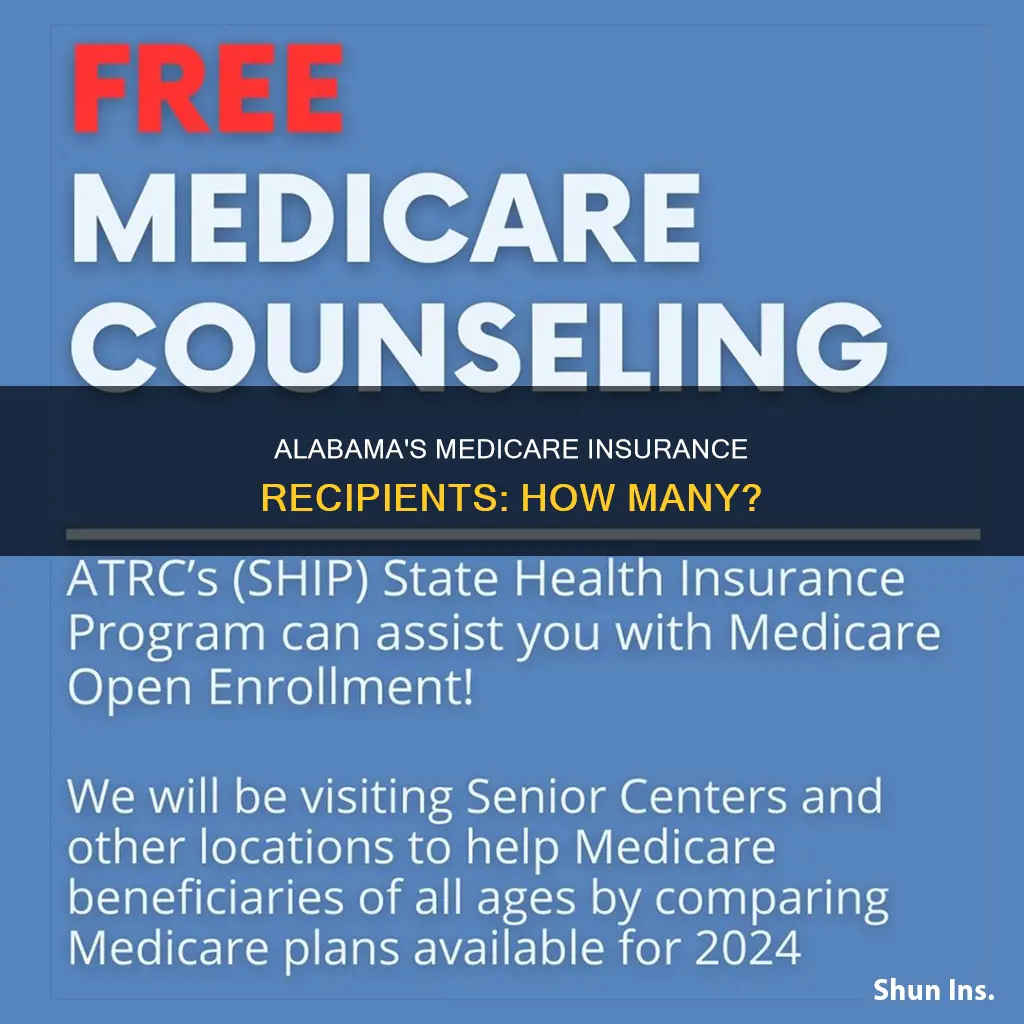 how many people in alabama receive medicare insurance