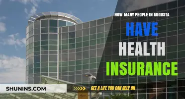 Augusta's Health Insurance Coverage: How Many Residents Are Protected?