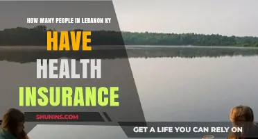 Health Insurance Coverage in Lebanon, KY: A Comprehensive Overview