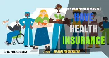 Uninsured in North Carolina: Understanding the Scope of Health Coverage Gaps