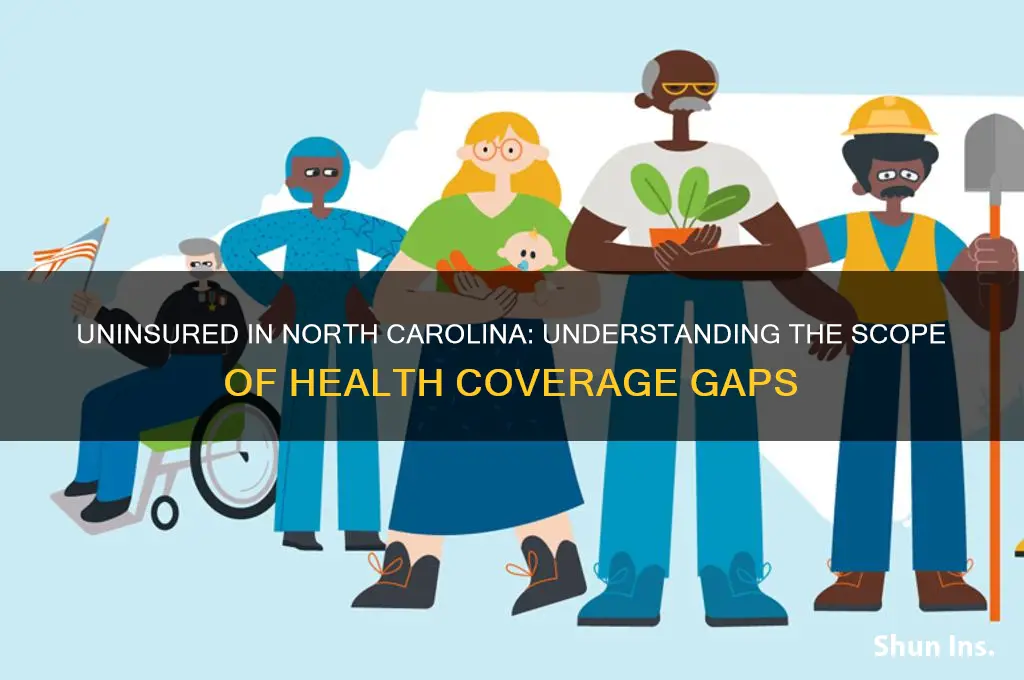 how many people in nc do not have health insurance