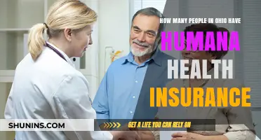 Ohio Residents Covered: Humana Health Insurance Enrollment Insights