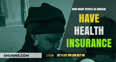 Senegal's Health Insurance Coverage: How Many Citizens Are Protected?