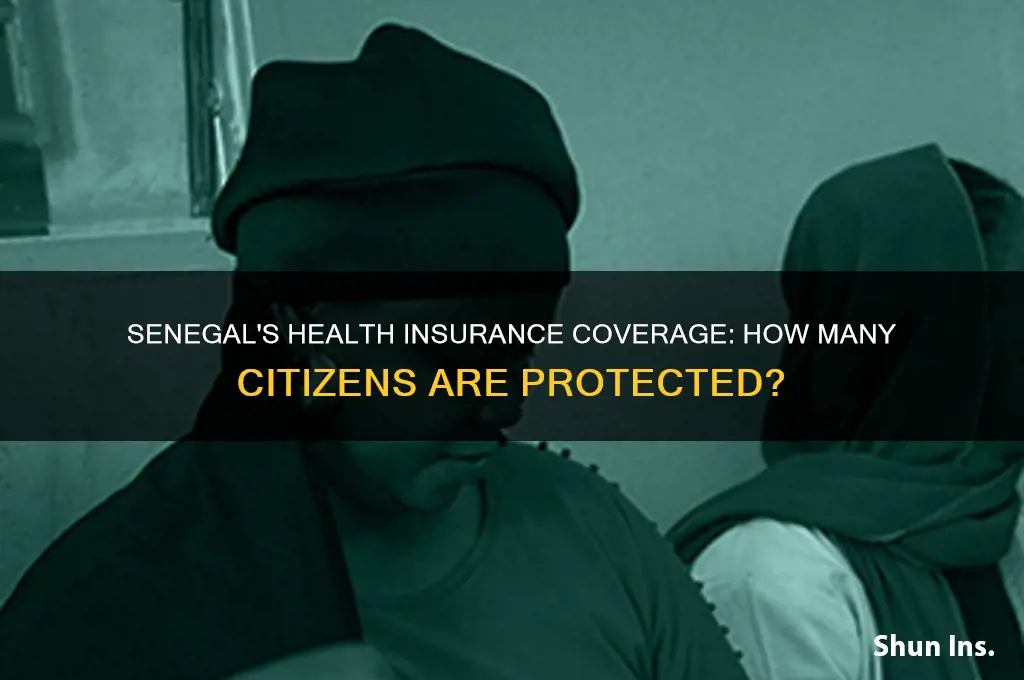 how many people in senegal have health insurance