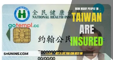 Taiwan: Nearly Universal Health Insurance Coverage