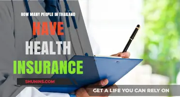 Thailand's Health Insurance Coverage: How Many Residents Are Protected?