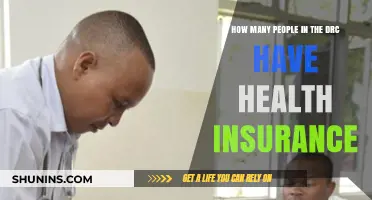 Health Insurance Coverage in the DRC: How Many Are Protected?