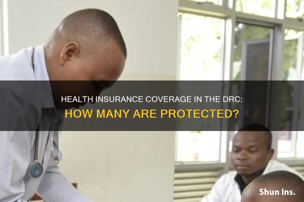 how many people in the drc have health insurance