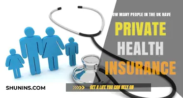 Private Health Insurance in the UK: How Many Are Covered?