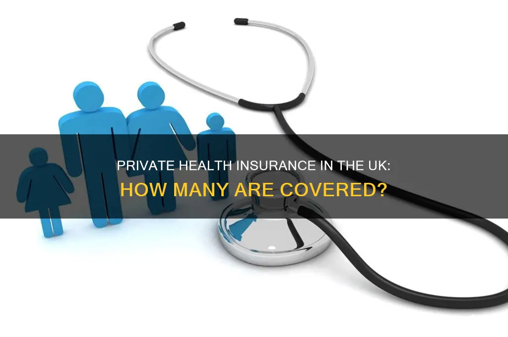 how many people in the uk have private health insurance