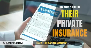 Private Insurance: Is It Worth the Hype?