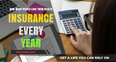 Annual Health Insurance Losses: Understanding the Growing Trend and Impact
