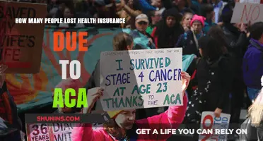 ACA's Impact: How Many Americans Lost Health Insurance Coverage?