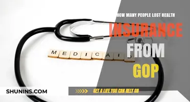 GOP Policies: Millions Lose Health Insurance Coverage - What's Next?