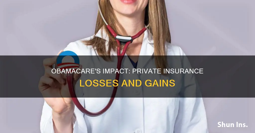 how many people lost their private insurance under obamacare