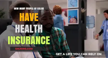 Health Insurance Coverage Among People of Color: Trends and Disparities