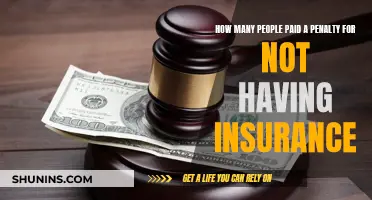 Penalty Paid by Uninsured Americans