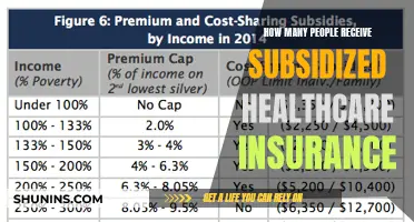 Subsidized Healthcare: Who Benefits?