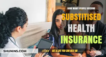 Understanding Subsidized Health Insurance: How Many Americans Benefit?