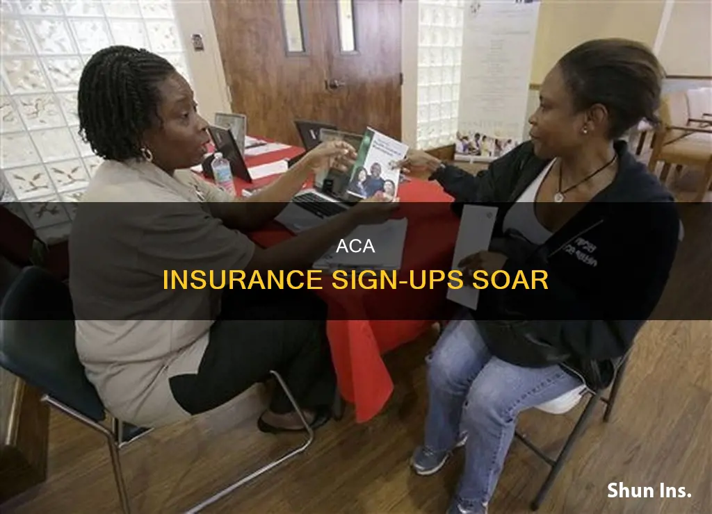 how many people signed up for aca insurance